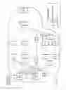 Fig. 03 - Method to optimize flow-based network function chaining
