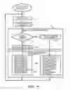 Fig. 10 - ANALYSIS DEVICE
