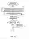 Fig. 19 - ANALYSIS DEVICE