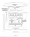 Fig. 04 - Autonomic traffic load balancing in link aggregation groups by modification of switch ingress traffic routing
