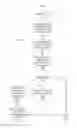 Fig. 06 - Autonomic traffic load balancing in link aggregation groups by modification of switch ingress traffic routing