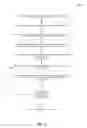 Fig. 03 - Utilizing access control data structures for sharing computing resources