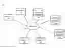 Fig. 01 - Component services integration with dynamic constraint provisioning