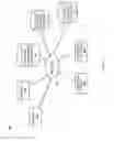 Fig. 02 - Component services integration with dynamic constraint provisioning