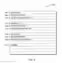 Fig. 04 - Bulk uploading of multiple self-referencing objects