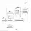 Fig. 06 - Bulk uploading of multiple self-referencing objects