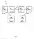 Fig. 03 - Discovering and identifying resource dependencies