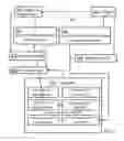 Fig. 06 - Discovering and identifying resource dependencies