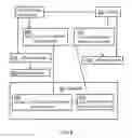 Fig. 07 - Discovering and identifying resource dependencies