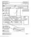 Fig. 08 - Discovering and identifying resource dependencies