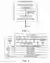 Fig. 02 - Communication and Messaging Architecture for Affiliated Real-Time Rich Communications Client Devices