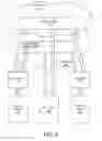 Fig. 08 - Communication and Messaging Architecture for Affiliated Real-Time Rich Communications Client Devices