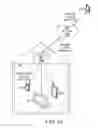 Fig. 14 - Communication and Messaging Architecture for Affiliated Real-Time Rich Communications Client Devices