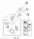 Fig. 15 - Communication and Messaging Architecture for Affiliated Real-Time Rich Communications Client Devices