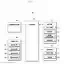 Fig. 02 - Method of providing message and user device supporting the same