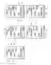 Fig. 04 - Method of providing message and user device supporting the same