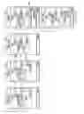 Fig. 19 - Method of providing message and user device supporting the same