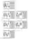 Fig. 26 - Method of providing message and user device supporting the same