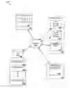 Fig. 01 - Messaging for event live-stream