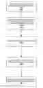 Fig. 01 - Contextual interstitials