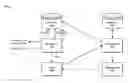Fig. 01 - Method and system of automating data capture from electronic correspondence