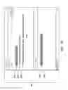 Fig. 12 - Method and system for correlating conversations in messaging environment