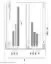 Fig. 14 - Method and system for correlating conversations in messaging environment