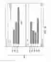 Fig. 15 - Method and system for correlating conversations in messaging environment