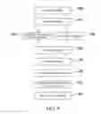 Fig. 18 - Method and system for correlating conversations in messaging environment