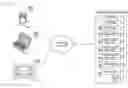 Fig. 01 - Methods and apparatus for enhanced communication in email applications