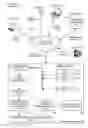 Fig. 01 - Systems and methods for generating a message topic training dataset from user interactions in message clients