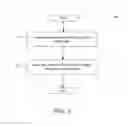 Fig. 06 - Suggested content for employee activation