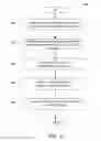 Fig. 10 - GROUP FORMATION FOR EMPLOYEE ACTIVATION