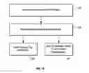 Fig. 15 - Text message integration with a computer-implemented collaboration platform