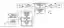 Fig. 01 - Framework for Application to Application Interworking in the M2M World