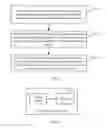 Fig. 05 - SERVICE PROCESSING METHOD, SYSTEM, AND RELEVANT DEVICE