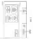 Fig. 03 - Optimizing global IPv6 address assignments