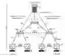 Fig. 01 - Process for assigning a network address to a terminal network-element, network, interconnection network-element, addressing server and associated terminal network-element