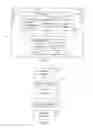 Fig. 03 - Firewall with application packet classifer