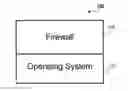 Fig. 01 - METHOD AND SYSTEM FOR MANAGING A HOST-BASED FIREWALL