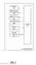 Fig. 03 - METHOD AND SYSTEM FOR E-READING COLLECTIVE PROGRESS INDICATOR INTERFACE