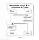 Fig. 03 - Cryptographic security profiles