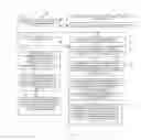 Fig. 05 - Cryptographic security profiles