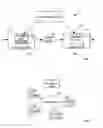 Fig. 02 - Adaptive traffic encryption for optical networks