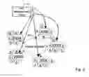 Fig. 03 - Adaptive traffic encryption for optical networks
