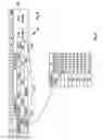 Fig. 05 - Adaptive traffic encryption for optical networks