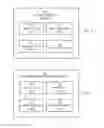 Fig. 06 - Key establishment for constrained resource devices