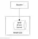 Fig. 01 - Secure connection between a data repository and an intelligence application