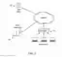Fig. 03 - Primitive functions for use in remote computer management