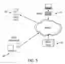 Fig. 06 - Primitive functions for use in remote computer management